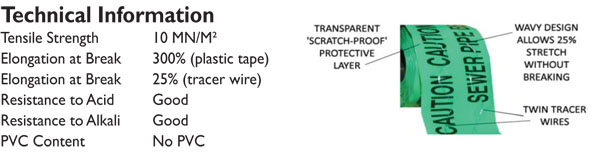 DOT Underground Wire Detectable Tape Example3